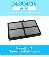 GermGuardian A Filter Fits Table Top Air Cleaning System AC4010, Compare to Part # FLT4010, Designed &amp; Engineered...