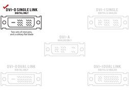 Cmple - BNC Male to BNC Male Cable RG59U -75ft N8