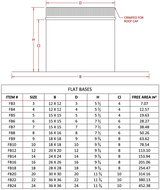 Round Vent Base - Flat 4 inch