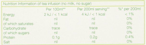 PG Tips 160 Bags 3 Pack (480 Bags Total)