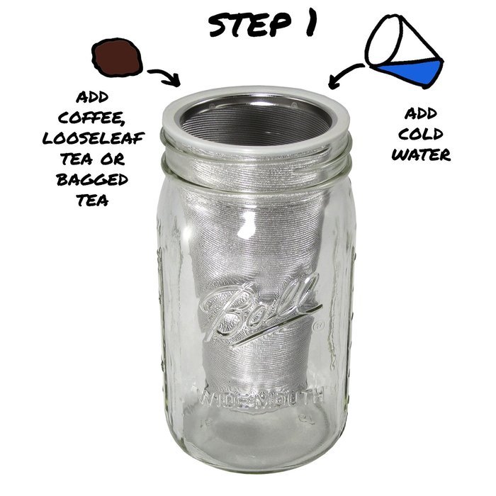 Replacement Seals for Use Only With County Line Kitchen Cold Brewers N2
