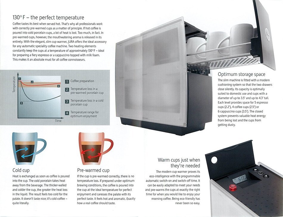 Jura 68565 Cup Warmer