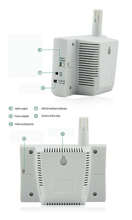 AZ 77232 Wall Mount Digital Indoor Air Quality Meter Carbon Dioxide Temperature Humidity Monitor N5