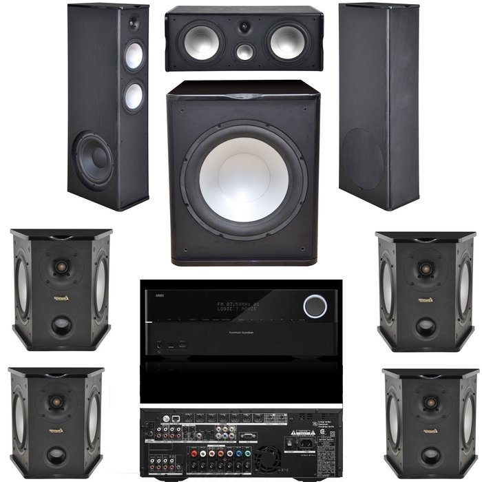Premier Acoustic PA8.12 7.1 Theater System-Harman Kardon AVR 3700