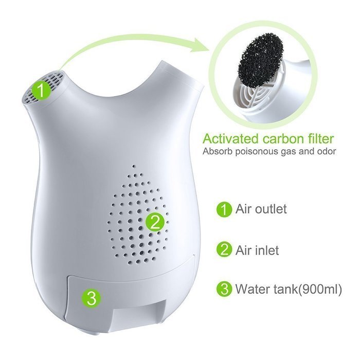 Hommii Portable Ultra-mini Semiconductor Dehumidifier Multi-mode Air Dryer Touch-screen Whisper-quiet Air Purification N4