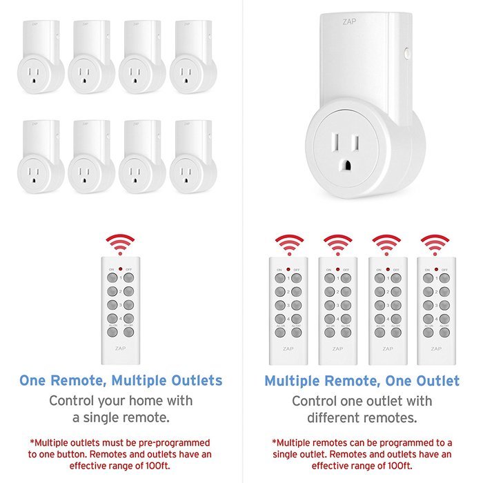 Etekcity Wireless Remote Control Electrical Outlet Switch for Household Appliances, White (Learning Code, 1Rx-... N7