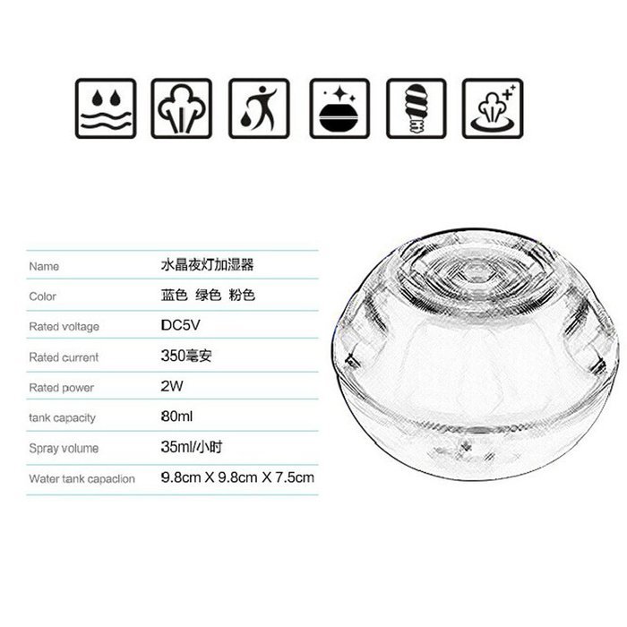 Cool Mist Humidifier, BAVIER whole humidifier baby, 120ml car humidifier desk office, humidifier for infant and... N9