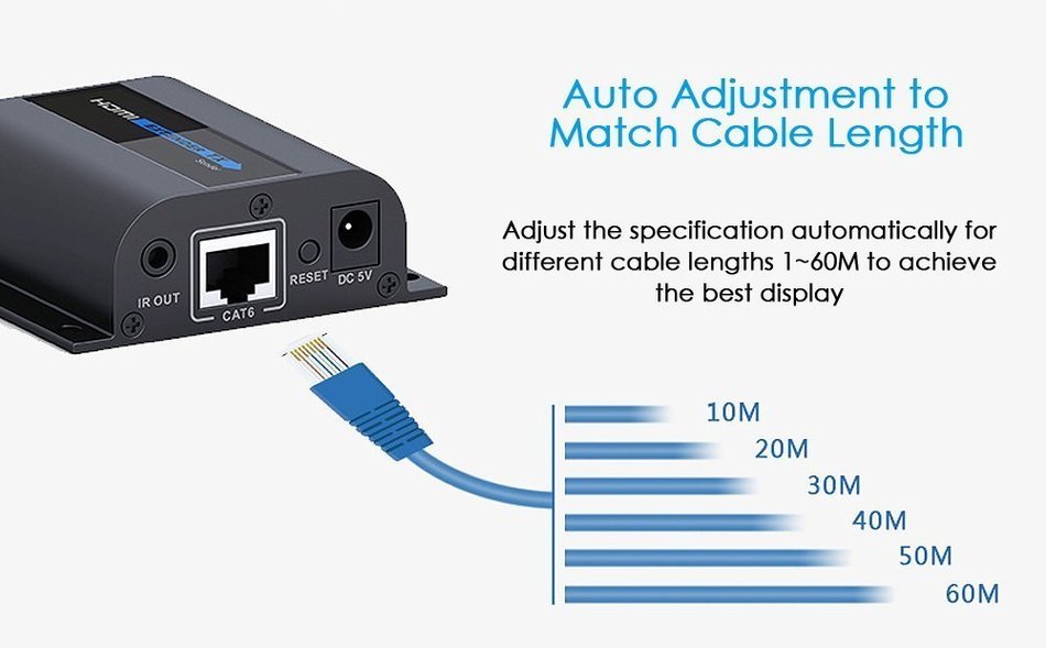 KOOKYE HDMI Extender LKV373A V3.0 RX Receiver Over Single Cat5/5e/6 Ethernet Cable Up To 390 Feet Supports 1080P... N13