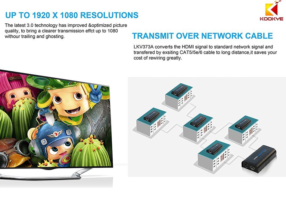 KOOKYE HDMI Extender LKV373A V3.0 RX Receiver Over Single Cat5/5e/6 Ethernet Cable Up To 390 Feet Supports 1080P... N17
