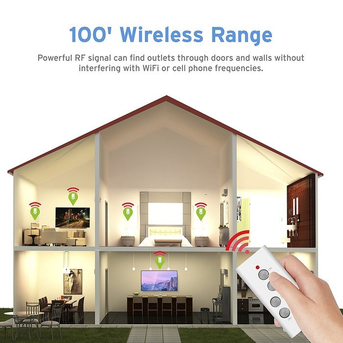 Etekcity Wireless Remote Control Electrical Outlet Switch for Household Appliances, White (Learning Code, 1Rx-... N15