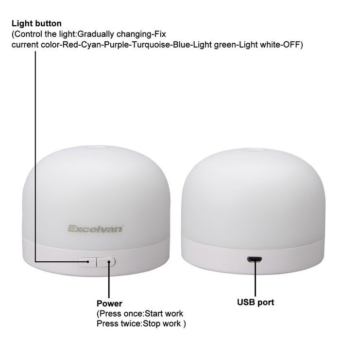 Essential Oil Aroma Diffuser Ultrasonic Humidifier Air Aromatherapy Purifier USB :New by WW shop N8