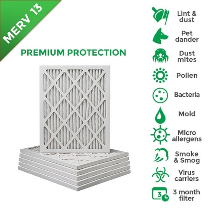 16x20x1 MERV 13 ( MPR 2200 ) AC Furnace Air Filters. Box of 6