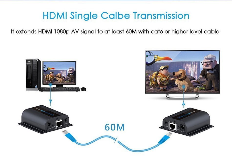 KOOKYE HDMI Extender LKV373A V3.0 RX Receiver Over Single Cat5/5e/6 Ethernet Cable Up To 390 Feet Supports 1080P... N28