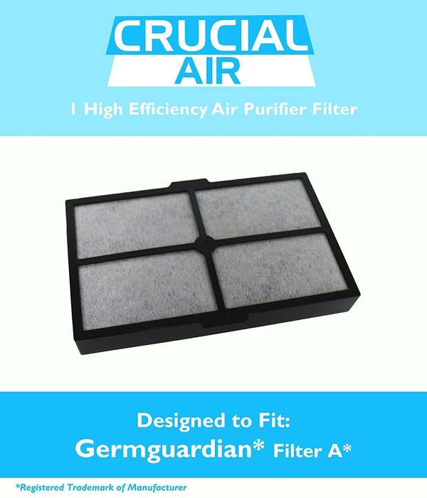 GermGuardian A Filter Fits Table Top Air Cleaning System AC4010, Compare to Part # FLT4010, Designed & Engineered...