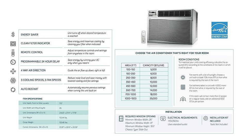 Impecca IWA25-QS30 24,000/23,600 BTU/H Electronic Control Hybrid Window & Through-the-Wall Air Conditioner N16