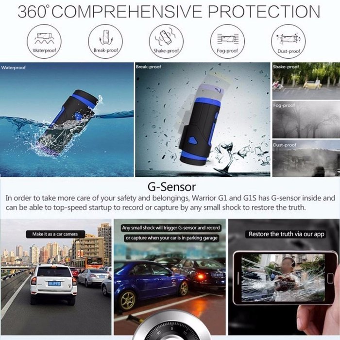 Boddenly Warrior Full HD 1080P WiFi Wireless remote controller G-sensor Sports Action Camera (Wrist Strap included) N7