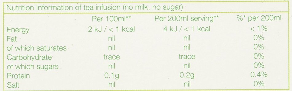 PG Tips 160 Bags 3 Pack (480 Bags Total)