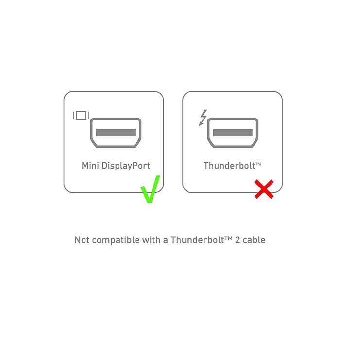 Cable Matters Gold-Plated Mini DisplayPort 1.2 Extension Cable with 4K Video Support in White - 3 Feet N5