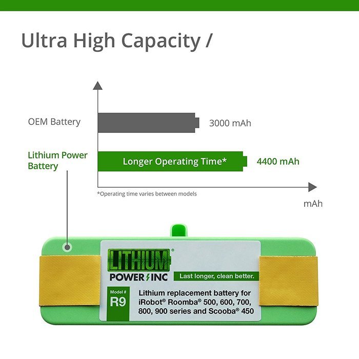 UL&CE Certified - Lithium Roomba Replacement Battery For iRobot Roomba 500, 600, 700, 800, 980 Series and Scooba... N3