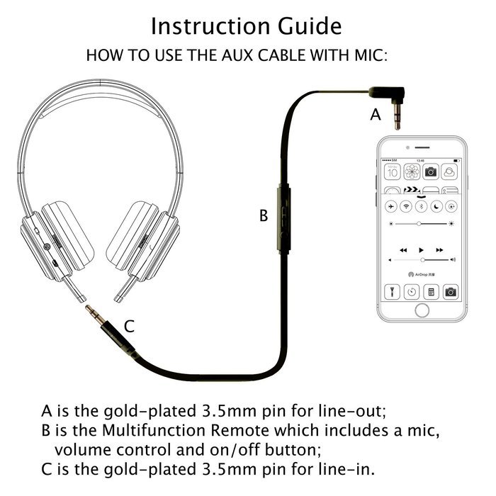 Jabees Universal 3.5mm Replacement Audio Cable with In-Line Remote and Microphone, 3-Feet - Green N21