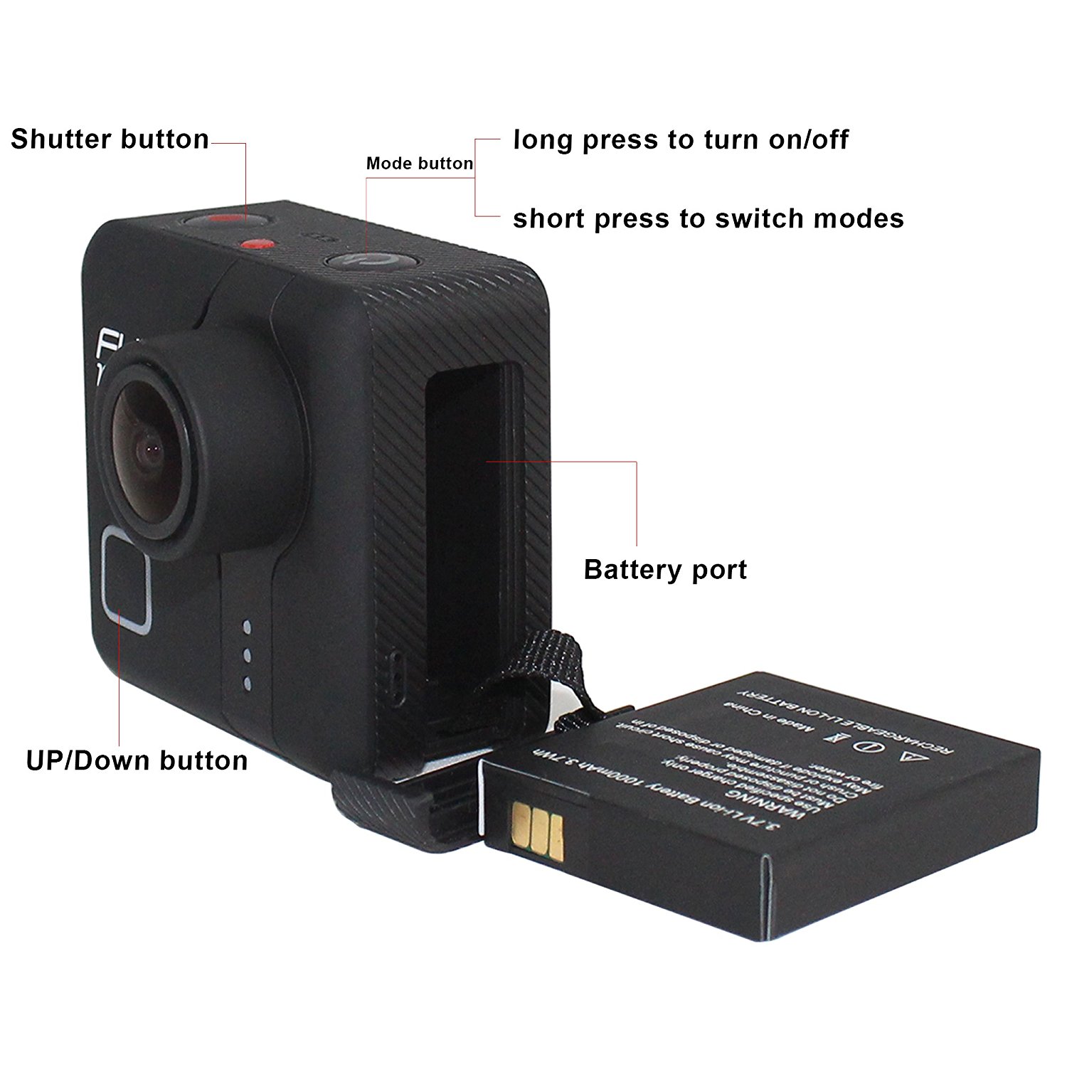 Matego Sports Camera 1080P FHD 12MP Waterproof Camera with 2.0 Inch