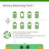 UL&amp;CE Certified - Lithium Roomba Replacement Battery For iRobot Roomba 500, 600, 700, 800, 980 Series and Scooba... N6