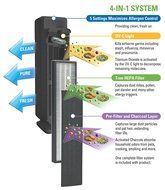 GermGuardian RAC5350B Factory Reconditioned GermGuardian AC5350B Elite 4-in-1 True HEPA Air Purifier System with... N5
