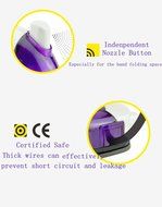 Irons,Mini Travel Iron by IreVoor, Mini Wired Water Spray Steam Electric Iron for Traveling Purple N4