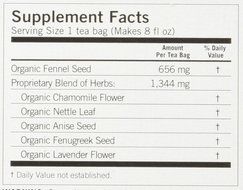 Yogi Woman's Nursing Support Tea, 16 bags