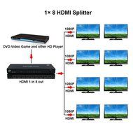 Hongye HDMI Splitter 8-Port (1x8) Amplified Powered Splitter / Signal Distributor Support HDCP 1.3 3D Full HD... N2