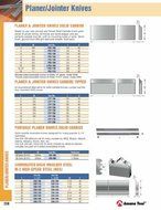 Amana CTP-150 CARBIDE TIPPED 12 X 3/4 X 1/8 by Amana