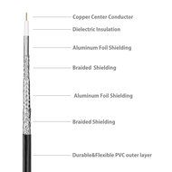 TNP Coaxial Cable (1.5 Feet) F Connectors F-Type Pin Plug Socket Male Twist-On Adapter Jack with Quad Shielded... N5
