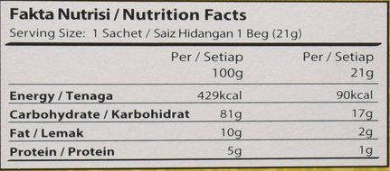 2 Boxes of Organo Gold Ganoderma -Gourmet Caf&eacute; Late (20 sachets per box)