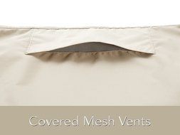 CoverMates &ndash; Side&ndash;Draft Evaporative Cooler Cover &ndash; 40W x 40D x 42H &ndash; Elite Collection &ndash; 3 YR Warranty &ndash; Year Around... N4