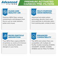 Premium Carbon Activated Pre Filter 6 Pack for Germ Guardian Air Purifier Models AC5000 Series, Replacement Pre-Filter... N2