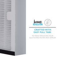 Idylis C HEPA Air Purifier Filter replacement; Fits Idylis Air Purifiers IAP-10-200, IAP-10-280; Home Revolution... N7