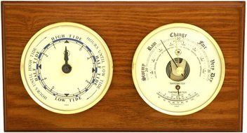 Manistee Weather Station