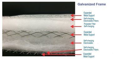 20x21x1 Electrostatic Washable Permanent A/C Silver Steel Frame 65% more efficiency