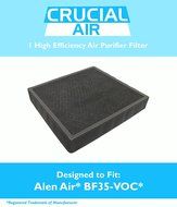 Alen Air BF35 Air Purifier Filter Fits BreatheSmart Air Purifiers, Designed &amp; Engineered by Crucial Air