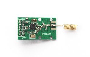 2pcs/lot CC1101 868 MHZ wireless module with antenna