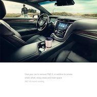 Becoler Car Air Purifier,Smart Car Air Ionizer, Ionic Purifier, Odor Eliminator, Auto Air Cleaner Car Freshener...