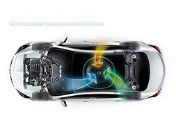 JoyNano Car Air Purifier Cup HEPA Vehicle Air Cleaner TVOC Odor Reduction Negative Ion Ionizer Oxygen Bar 12VDC... N2