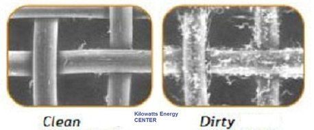 20x21x1 Electrostatic Washable Permanent A/C Silver Steel Frame 65% more efficiency N4