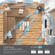 Vornado PCO500 Silverscreen Enhanced HEPA Air Purifier N2