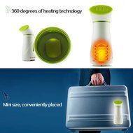 Mini 600-watt Hand Held Garment Steamer,household mini garment steamer portable Mini Travel Clothes Steamer---... N4