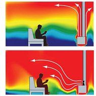 Midwest Hearth Eco Fans for Wood Stoves | Heat Powered Ecofan for Your Wood or Pellet Stove Heater | Silent Fan...