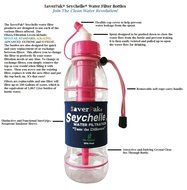 $averPak Single - Includes 1 Seychelle Advanced Replacement Filter for the 20oz Sports Bottle (Pink)