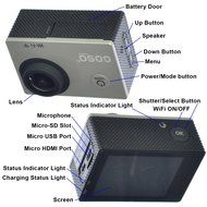 GOSO Waterproof Sport Action Camera, Wi-Fi HD 1080P 12MP 170 Degree View Angle &amp; 2.0 inch LCD with Mounting Accessories N4