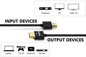 Perlegear Ultra Slim Flexible 10ft HDMI Cable - High speed, 3D, Full 1080P, Ethernet, Audio Return, for HD TV,... N5