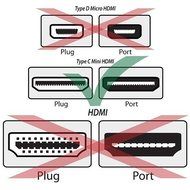 Fosmon (2 Packs - 15 Feet) Gold Plated High Speed Mini HDMI (Type C) to HDMI Cable - Supports Ethernet | 1080p...